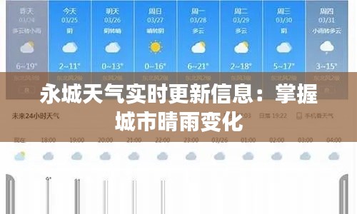 永城天气实时更新信息：掌握城市晴雨变化