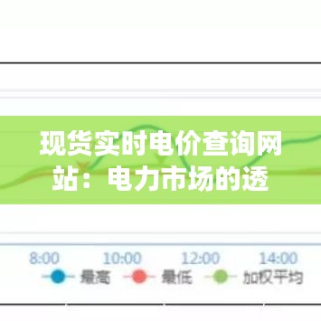 现货实时电价查询网站：电力市场的透明化利器