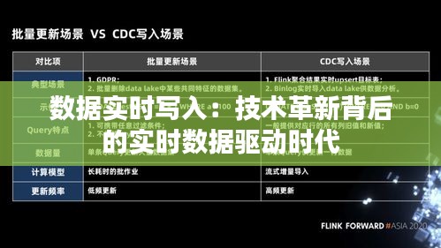 数据实时写入：技术革新背后的实时数据驱动时代