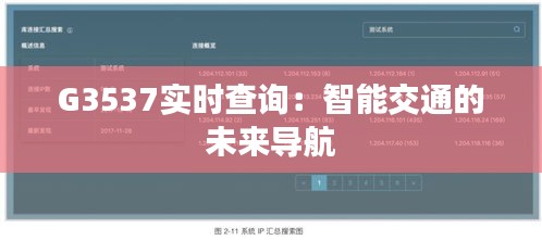 G3537实时查询：智能交通的未来导航