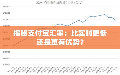揭秘支付宝汇率：比实时更低还是更有优势？