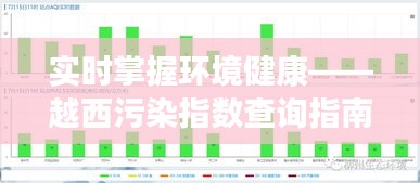 实时掌握环境健康——越西污染指数查询指南