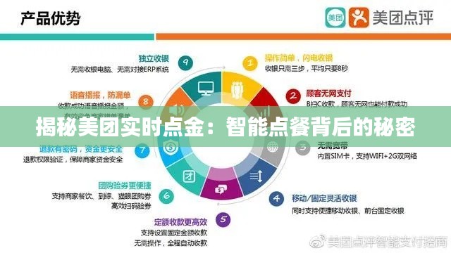 揭秘美团实时点金：智能点餐背后的秘密