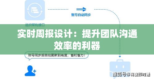实时周报设计：提升团队沟通效率的利器