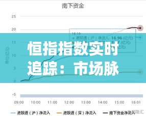 恒指指数实时追踪：市场脉搏的即时反映