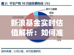 新浪基金实时估值解析：如何准确把握投资脉搏