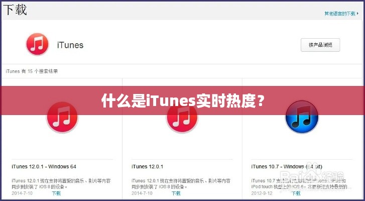 什么是iTunes实时热度？