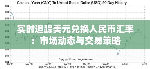 实时追踪美元兑换人民币汇率：市场动态与交易策略