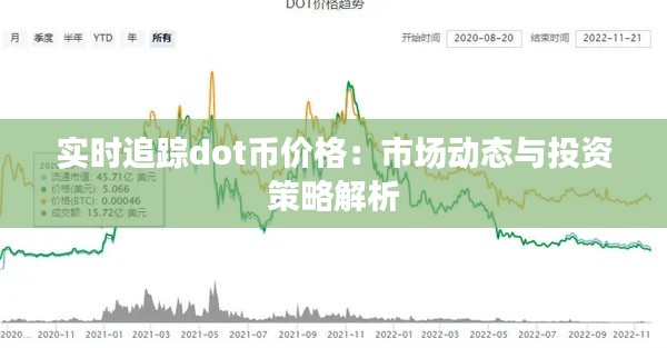 实时追踪dot币价格：市场动态与投资策略解析