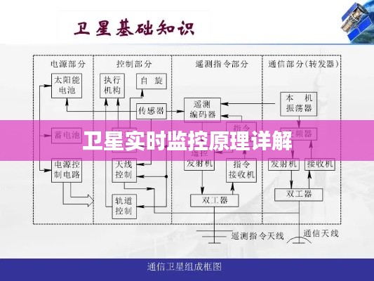 钗荆裙布 第3页