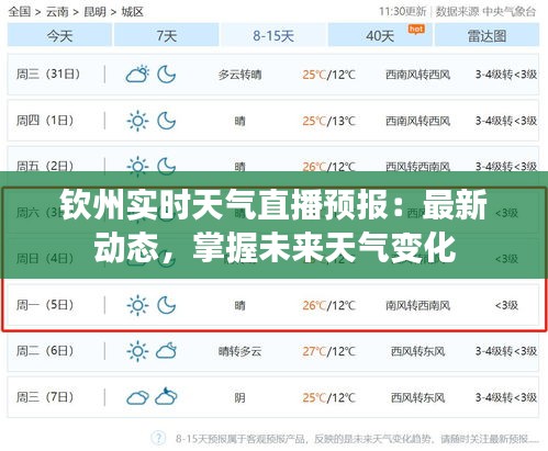 钦州实时天气直播预报：最新动态，掌握未来天气变化
