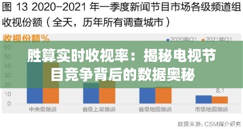南辕北辙 第3页