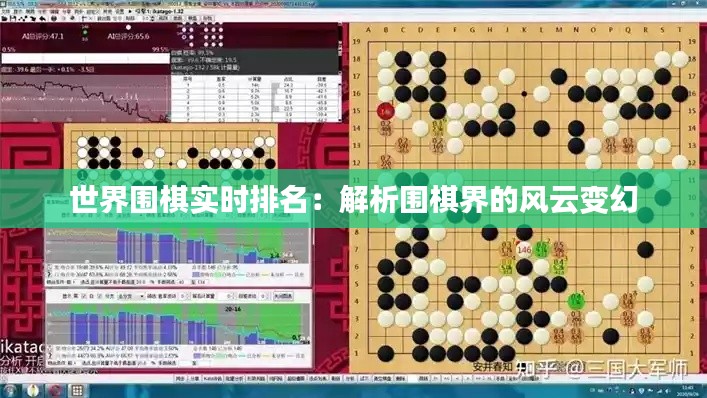 世界围棋实时排名：解析围棋界的风云变幻
