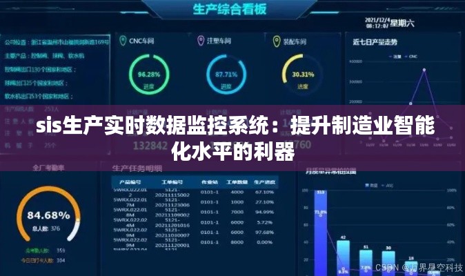 sis生产实时数据监控系统：提升制造业智能化水平的利器