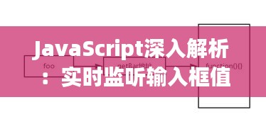 JavaScript深入解析：实时监听输入框值变化的技巧与实现