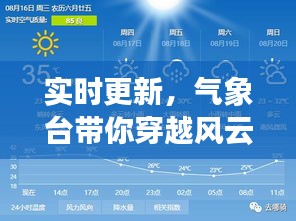 实时更新，气象台带你穿越风云变幻——科技助力天气预报