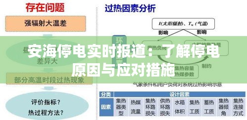 安海停电实时报道：了解停电原因与应对措施