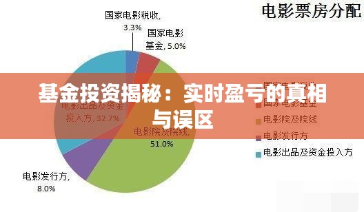 基金投资揭秘：实时盈亏的真相与误区