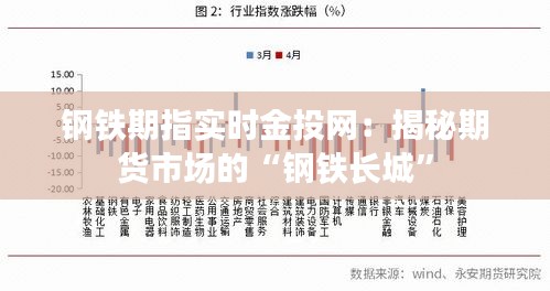 钢铁期指实时金投网：揭秘期货市场的“钢铁长城”