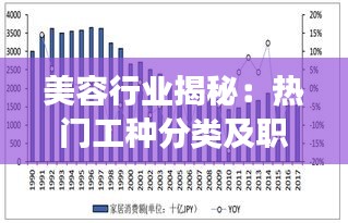 怨天怨地 第3页