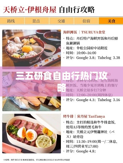 三五研食自由行热门攻略