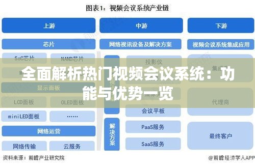 全面解析热门视频会议系统：功能与优势一览