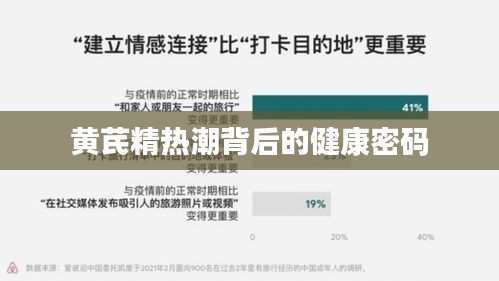 黄芪精热潮背后的健康密码