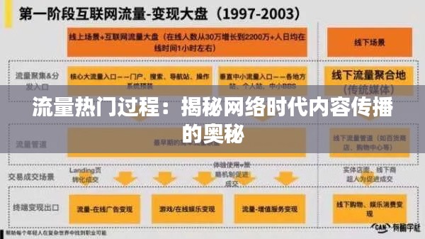 第1132页