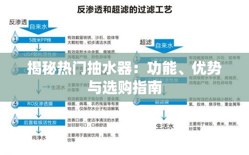 揭秘热门抽水器：功能、优势与选购指南
