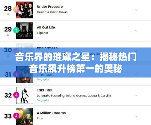 音乐界的璀璨之星：揭秘热门音乐飙升榜第一的奥秘