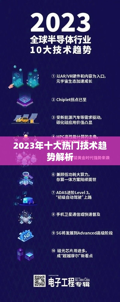 2023年十大热门技术趋势解析