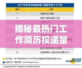 揭秘最热门工作简历投递量：行业趋势与求职策略