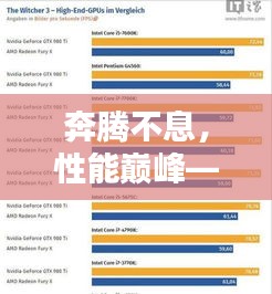 奔腾不息，性能巅峰——深入解析热门CPU奔腾的卓越表现