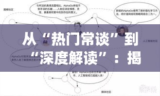 从“热门常谈”到“深度解读”：揭开网络热议话题的真相