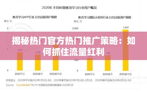 揭秘热门官方热门推广策略：如何抓住流量红利