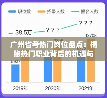 广州省考热门岗位盘点：揭秘热门职业背后的机遇与挑战