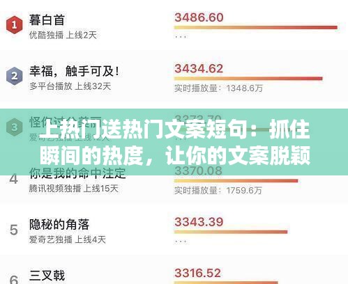 上热门送热门文案短句：抓住瞬间的热度，让你的文案脱颖而出