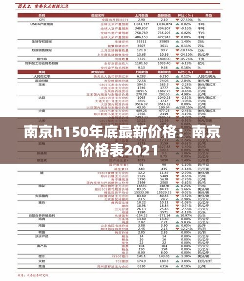 衣不完采 第2页
