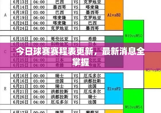 今日球赛赛程表更新，最新消息全掌握
