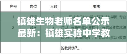 镇雄生物老师名单公示最新：镇雄实验中学教师名单 