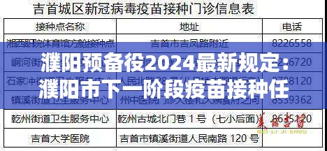 濮阳预备役2024最新规定：濮阳市下一阶段疫苗接种任务 