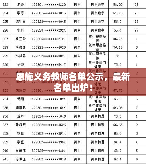 五光十色 第2页