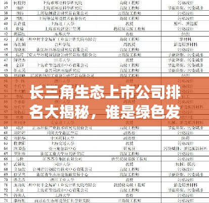 长三角生态上市公司排名大揭秘，谁是绿色发展的领头羊？