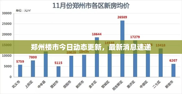 第727页