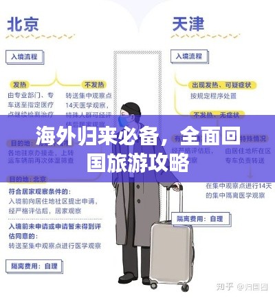海外归来必备，全面回国旅游攻略