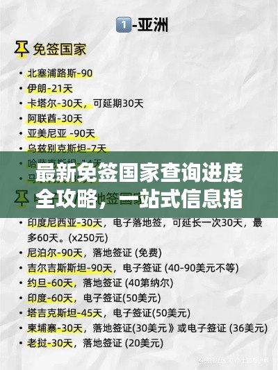 最新免签国家查询进度全攻略，一站式信息指南