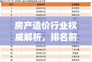 房产造价行业权威解析，排名前十公司深度剖析