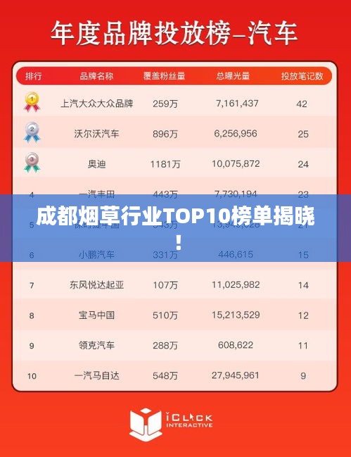 展翅欲飞 第2页