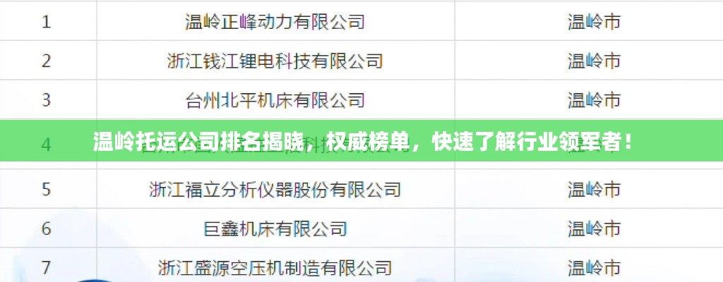 不知所云 第2页