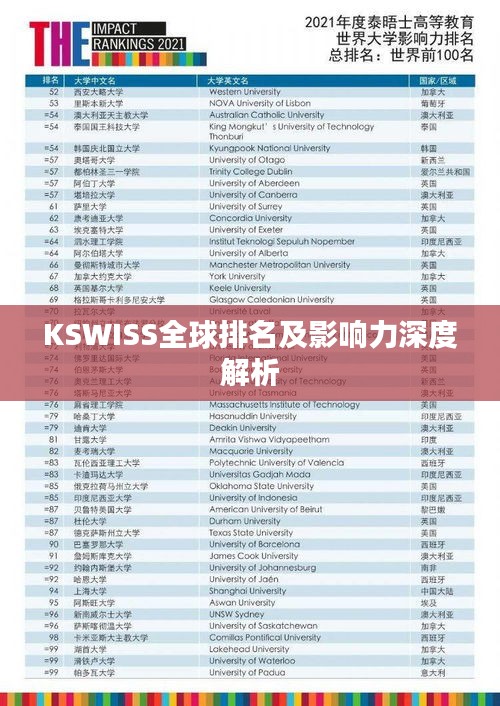 KSWISS全球排名及影响力深度解析